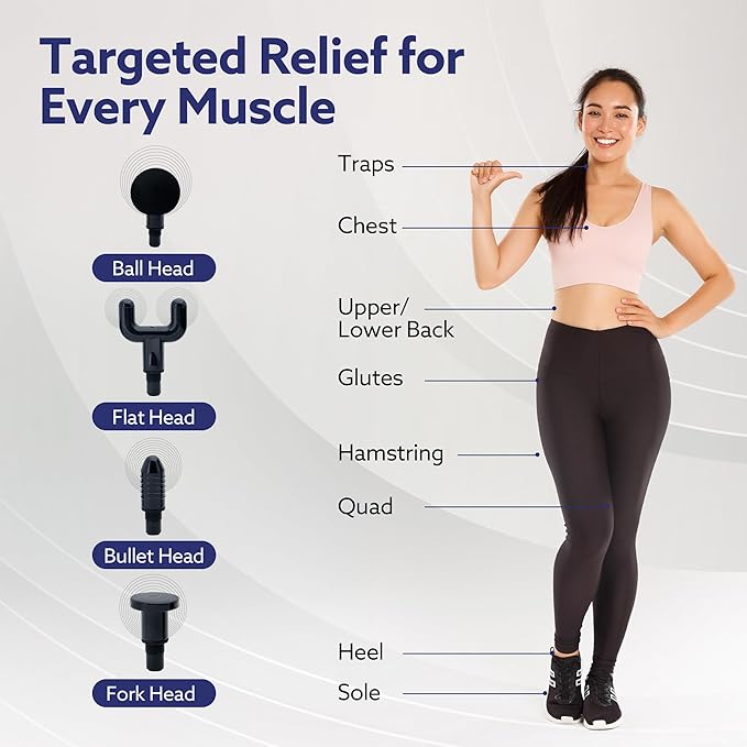 Recovery Pro Elite Percussion Gun